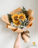 3 Sunflower (Klik Untuk Lihat Warna)